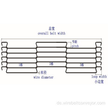 Professional Customize Food Grade Flat Flex Wire Belt